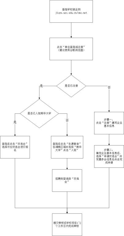 1488450005867376.jpg 意昂体育官网2017年招聘会.jpg